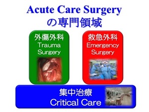 Acute Care Surgery